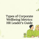 Decorative corporate wellbeing metrics title card