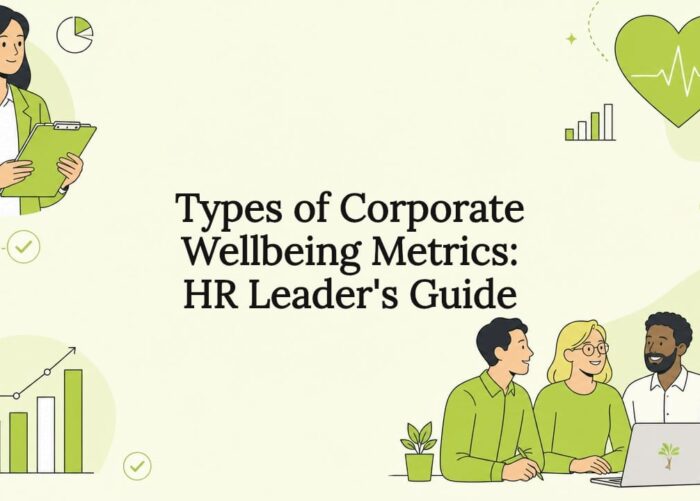 Decorative corporate wellbeing metrics title card