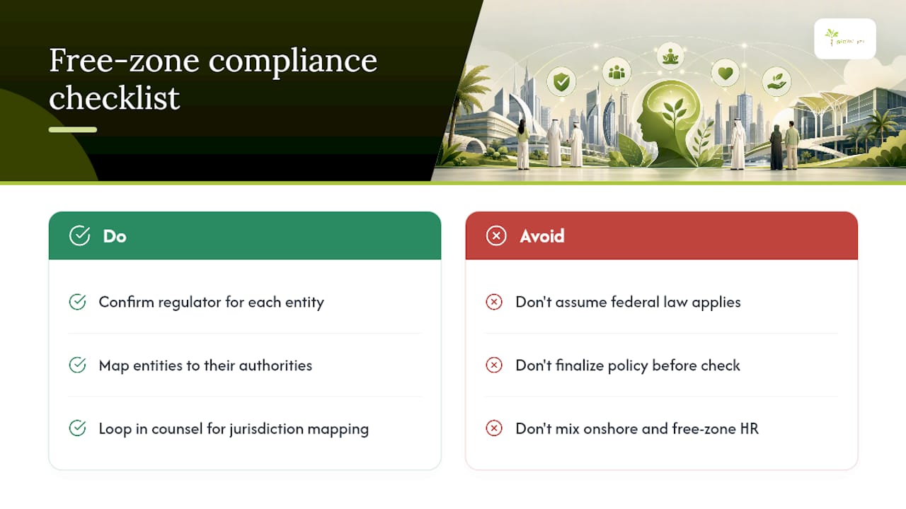 Free zones, DIFC, ADGM, and cross-jurisdiction compliance — overview diagram