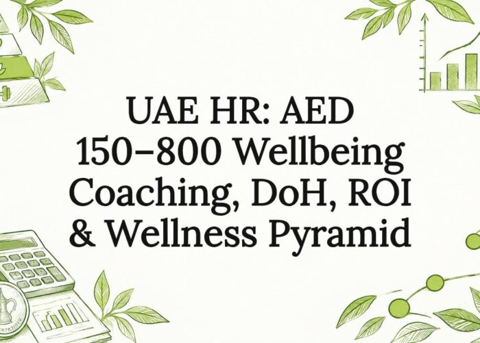 Wellbeing ROI title card illustration